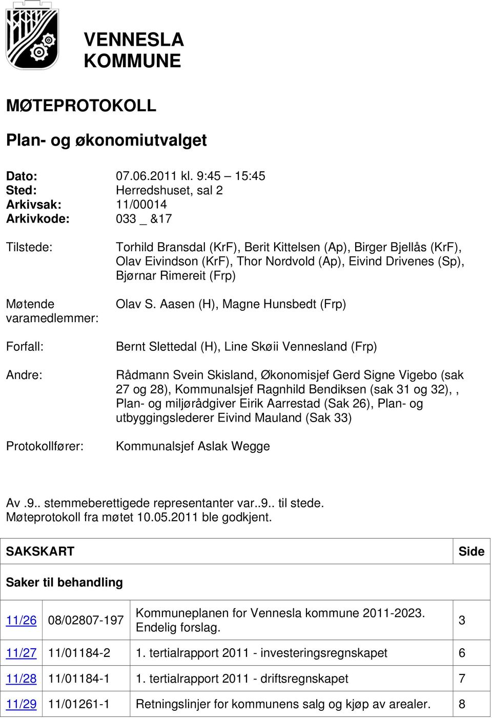 Bjellås (KrF), Olav Eivindson (KrF), Thor Nordvold (Ap), Eivind Drivenes (Sp), Bjørnar Rimereit (Frp) Olav S.