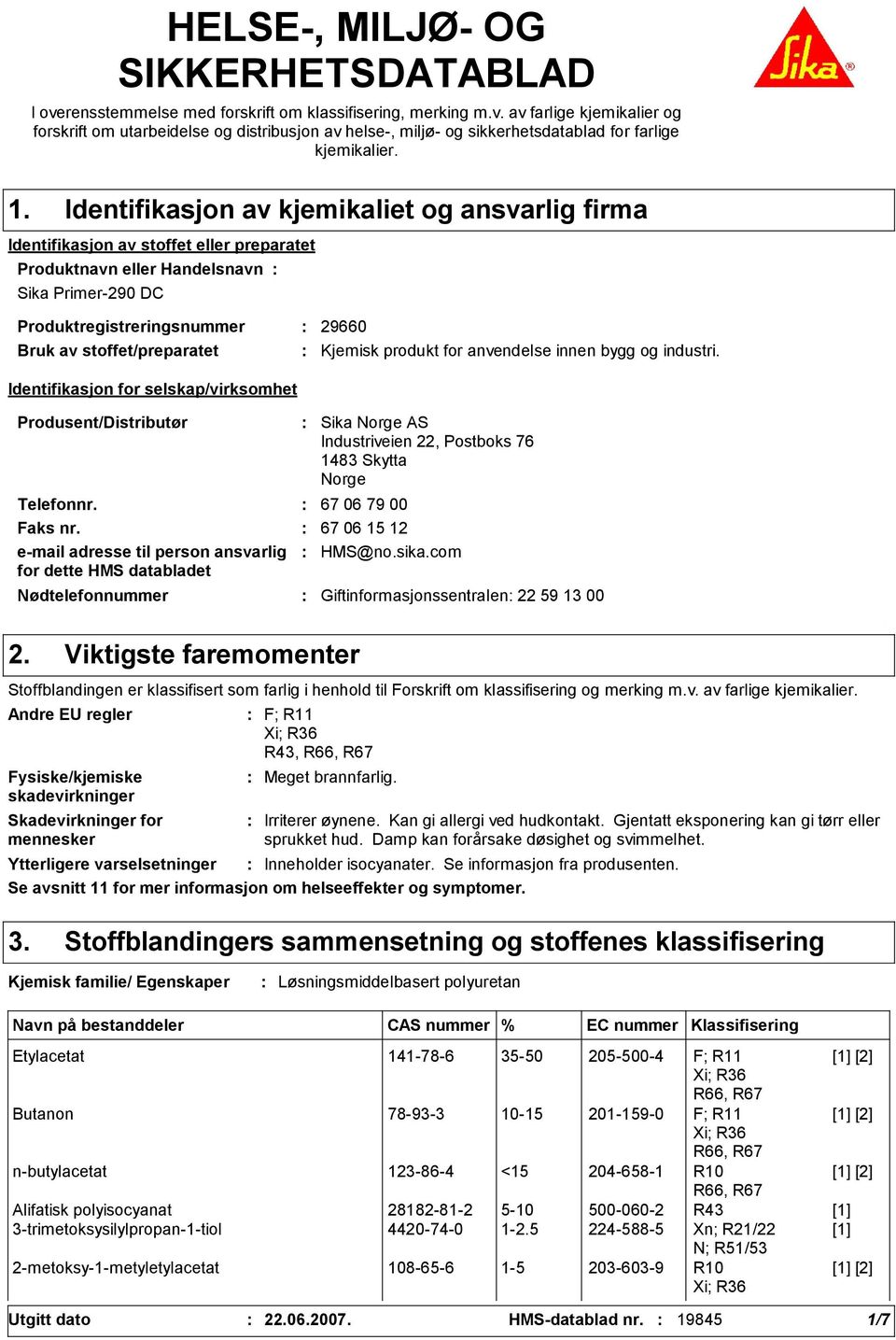 stoffet/preparatet Identifikasjon for selskap/virksomhet Produsent/Distributør Nødtelefonnummer Sika Norge AS Industriveien 22, Postboks 76 148 Skytta Norge Telefonnr. 67 06 79 00 Faks nr.