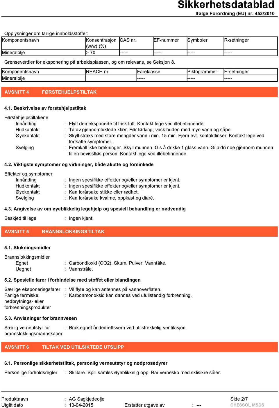 Fareklasse Piktogrammer H-setninger Mineralolje ----- ----- ----- AVSNITT 4 FØRSTEHJELPSTILTAK 4.1.