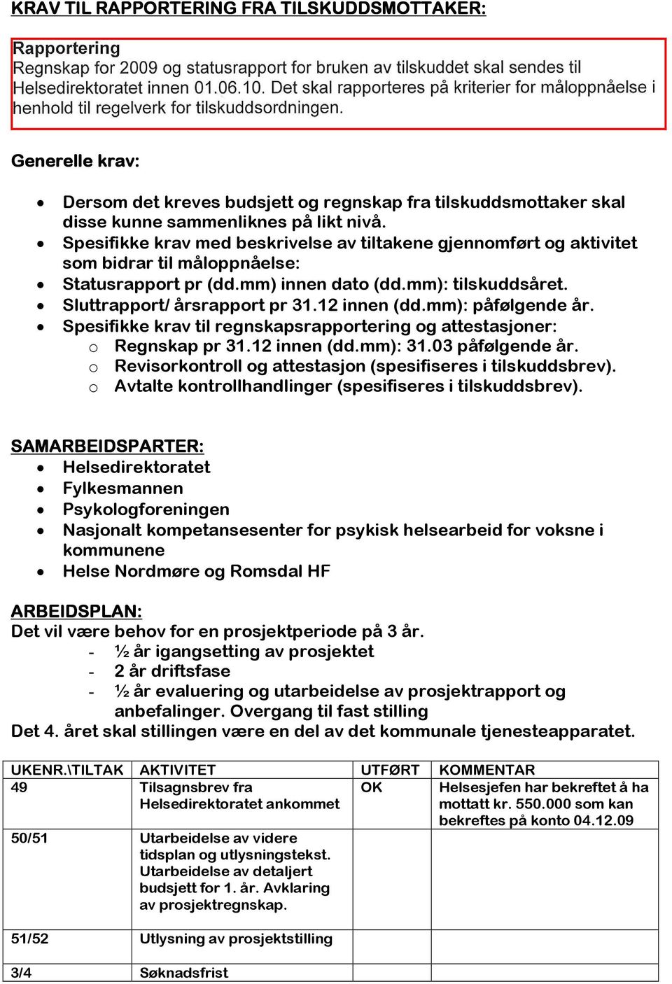 12 innen (dd.mm): påfølgende år. Spesifikke krav til regnskapsrapportering og attestasjoner: o Regnskap pr 31.12 innen (dd.mm): 31.03 påfølgende år.