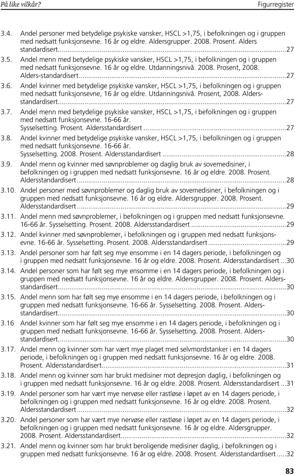 Alders-standardisert...27 3.6. Andel kvinner med betydelige psykiske vansker, HSCL >1,75, i befolkningen og i gruppen med nedsatt funksjonsevne, 16 år og eldre. Utdanningsnivå. Prosent, 2008.