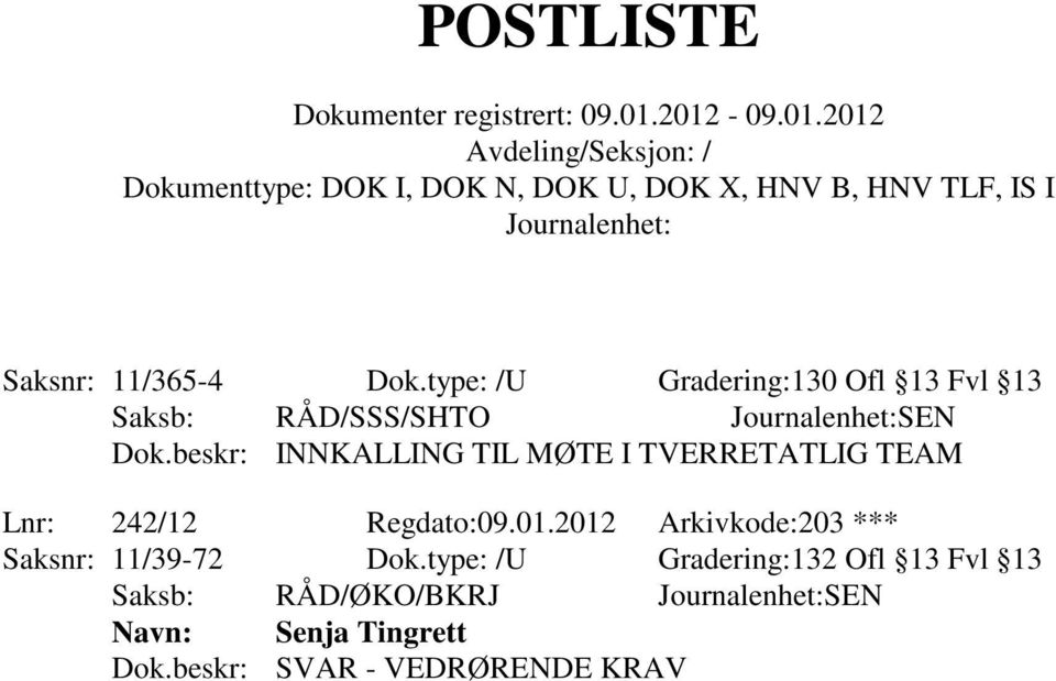 beskr: INNKALLING TIL MØTE I TVERRETATLIG TEAM Lnr: 242/12 Regdato:09.01.