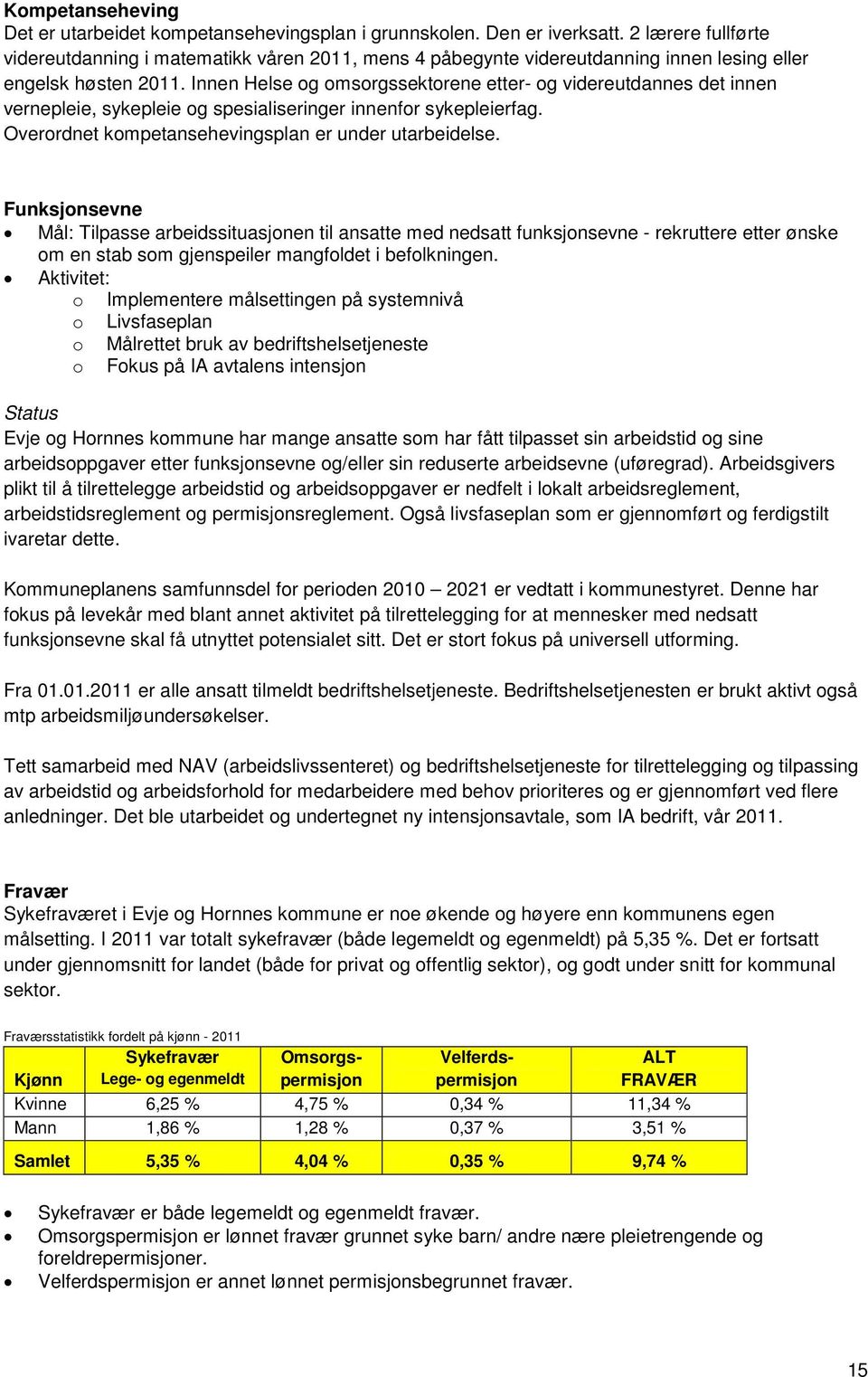 Innen Helse og omsorgssektorene etter- og videreutdannes det innen vernepleie, sykepleie og spesialiseringer innenfor sykepleierfag. Overordnet kompetansehevingsplan er under utarbeidelse.