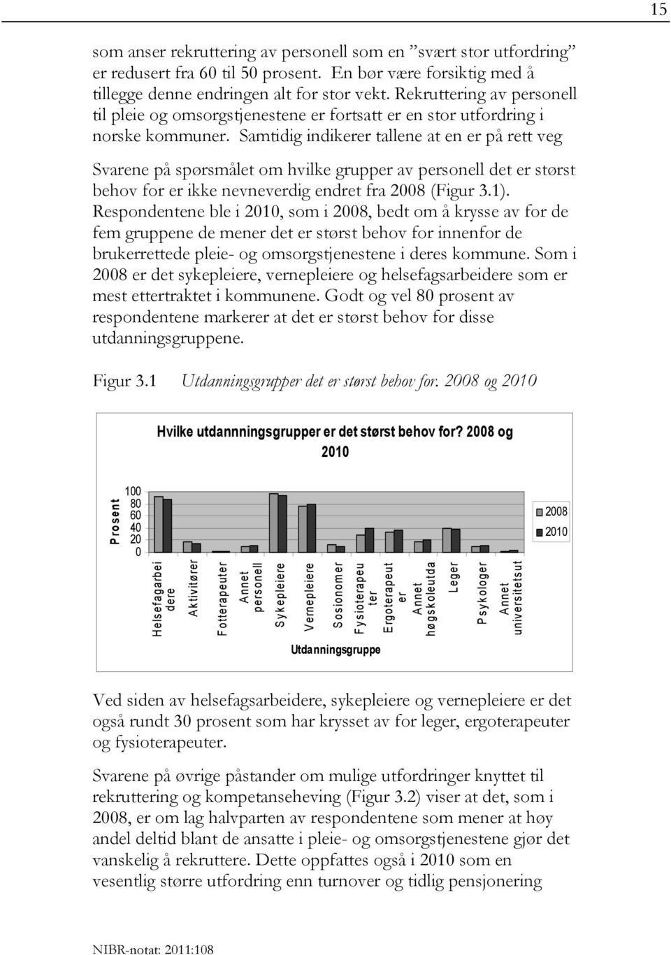 Samtidig indikerer tallene at en er på rett veg Svarene på spørsmålet om hvilke grupper av personell det er størst behov for er ikke nevneverdig endret fra 2008 (Figur 3.1).