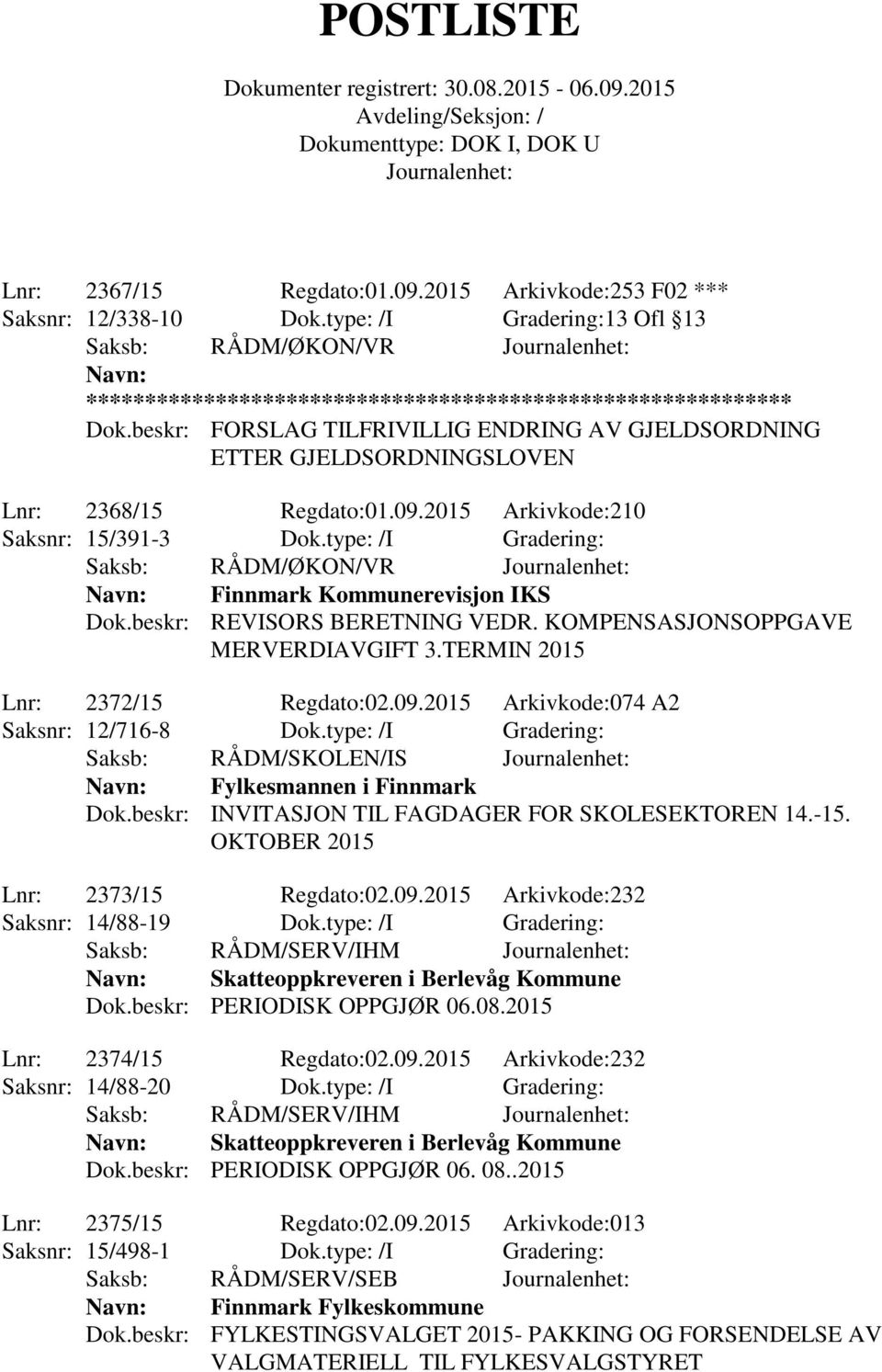 type: /I Gradering: Saksb: RÅDM/ØKON/VR Finnmark Kommunerevisjon IKS Dok.beskr: REVISORS BERETNING VEDR. KOMPENSASJONSOPPGAVE MERVERDIAVGIFT 3.TERMIN 2015 Lnr: 2372/15 Regdato:02.09.