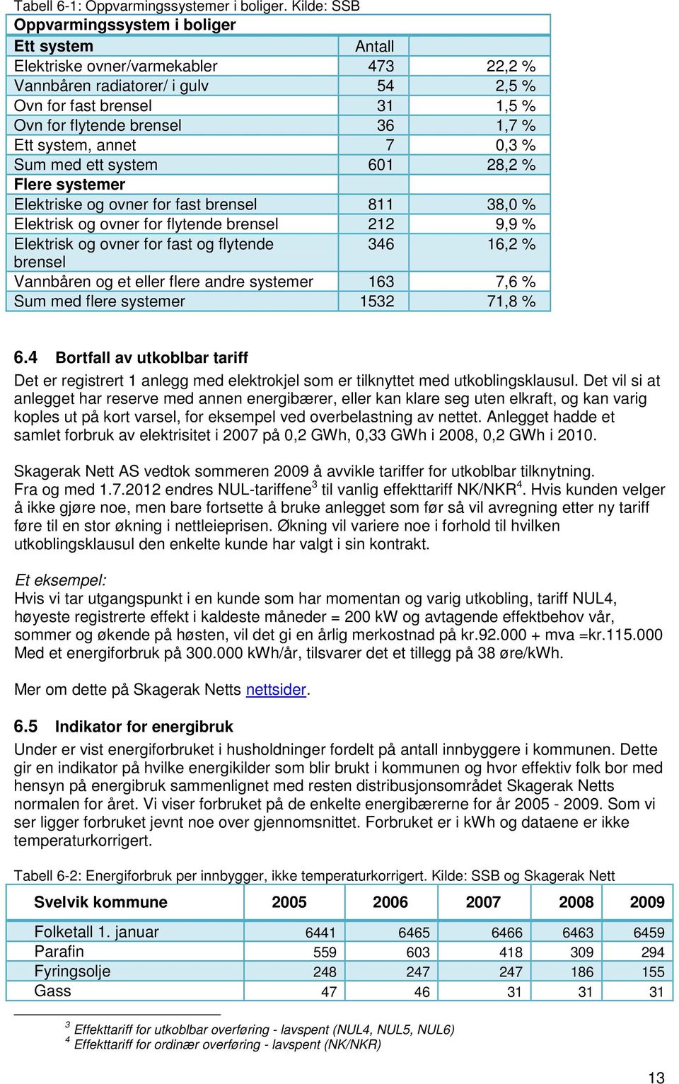 Ett system, annet 7 0,3 % Sum med ett system 601 28,2 % Flere systemer Elektriske og ovner for fast brensel 811 38,0 % Elektrisk og ovner for flytende brensel 212 9,9 % Elektrisk og ovner for fast og