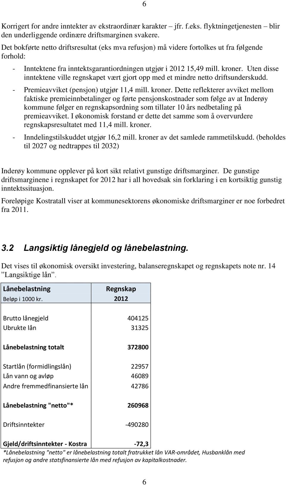 Uten disse inntektene ville regnskapet vært gjort opp med et mindre netto driftsunderskudd. - Premieavviket (pensjon) utgjør 11,4 mill. kroner.