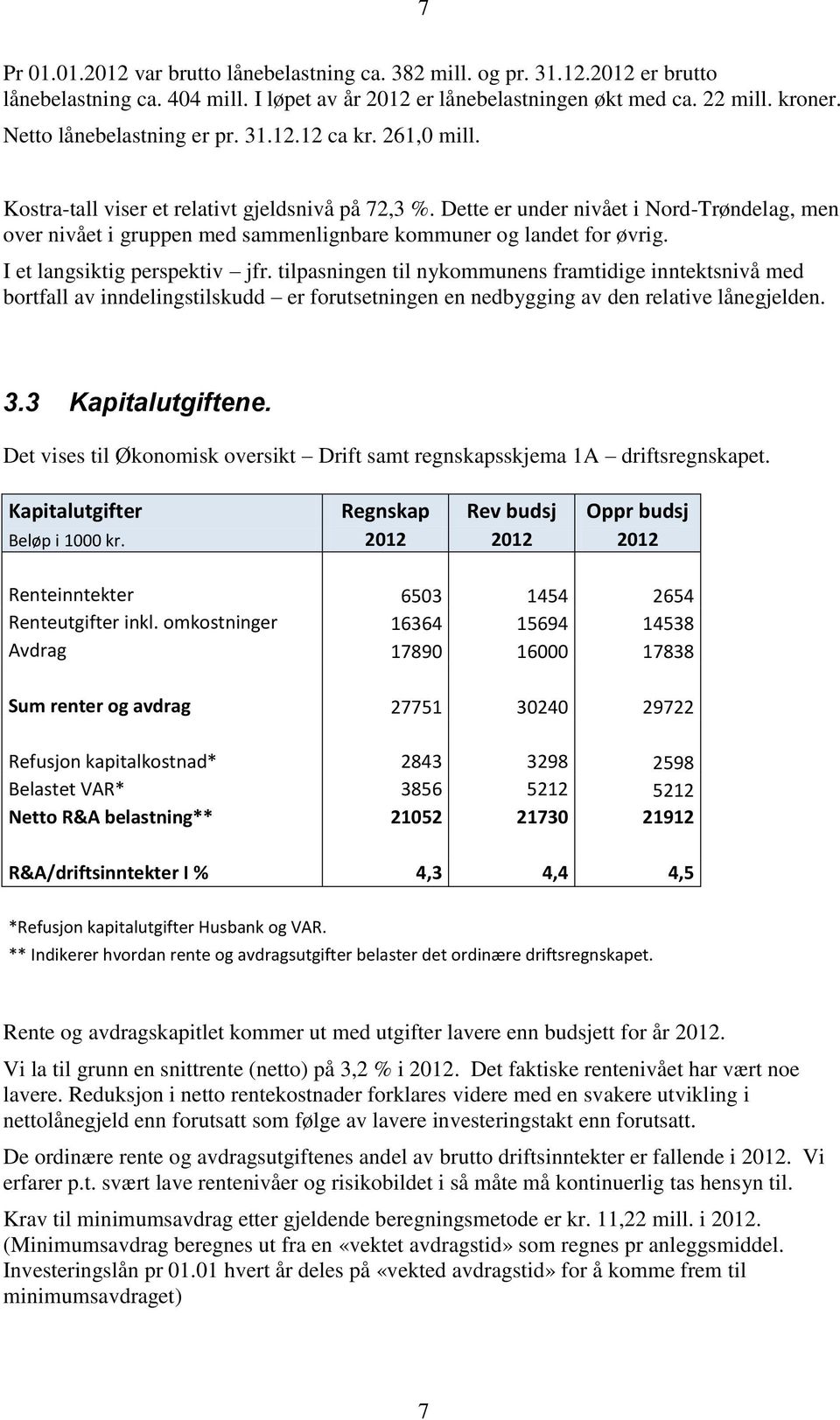 Dette er under nivået i Nord-Trøndelag, men over nivået i gruppen med sammenlignbare kommuner og landet for øvrig. I et langsiktig perspektiv jfr.