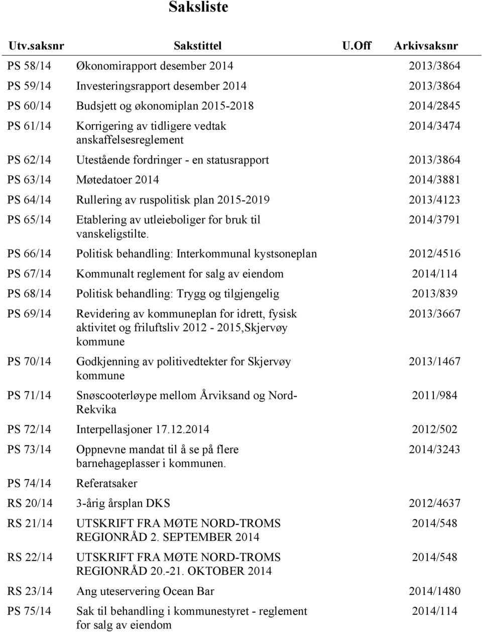 tidligere vedtak anskaffelsesreglement 2014/3474 PS 62/14 Utestående fordringer - en statusrapport 2013/3864 PS 63/14 Møtedatoer 2014 2014/3881 PS 64/14 Rullering av ruspolitisk plan 2015-2019