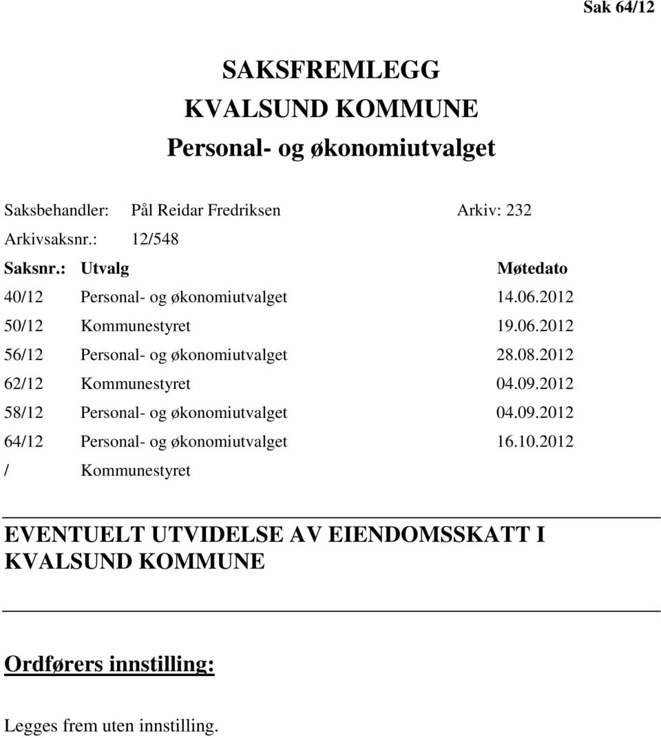 08.2012 62/12 Kommunestyret 04.09.2012 58/12 Personal- og økonomiutvalget 04.09.2012 64/12 Personal- og økonomiutvalget 16.10.