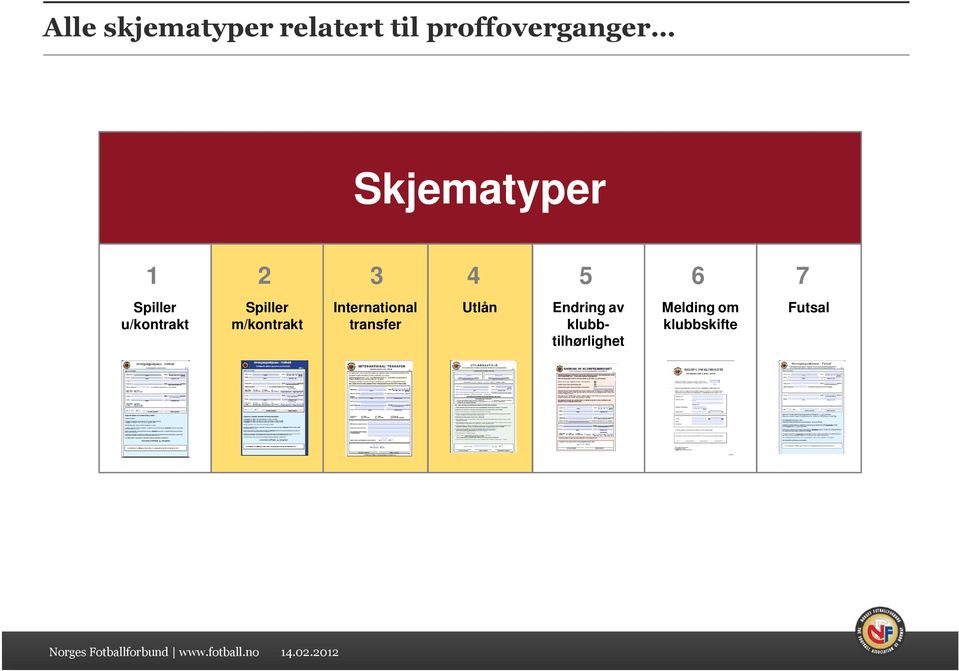 Spiller m/kontrakt International transfer Utlån