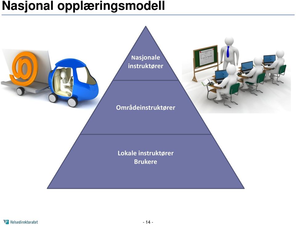 Områdeinstruktører Lokale