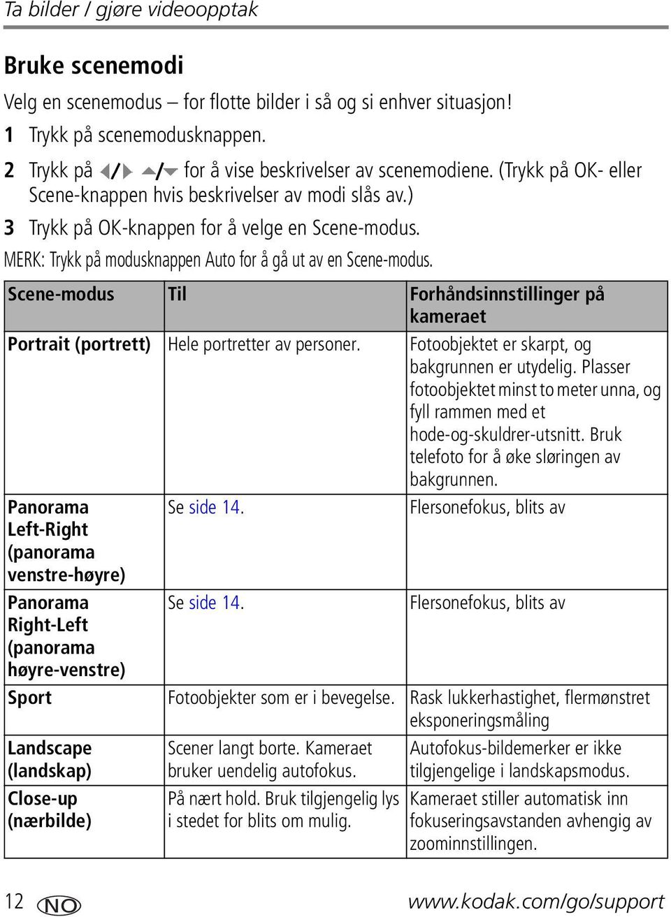 Scene-modus Til Forhåndsinnstillinger på kameraet Portrait (portrett) Hele portretter av personer. Fotoobjektet er skarpt, og bakgrunnen er utydelig.