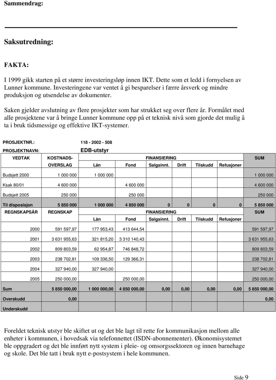 Formålet med alle prosjektene var å bringe Lunner kommune opp på et teknisk nivå som gjorde det mulig å ta i bruk tidsmessige og effektive IKT-systemer. PROSJEKTNR.