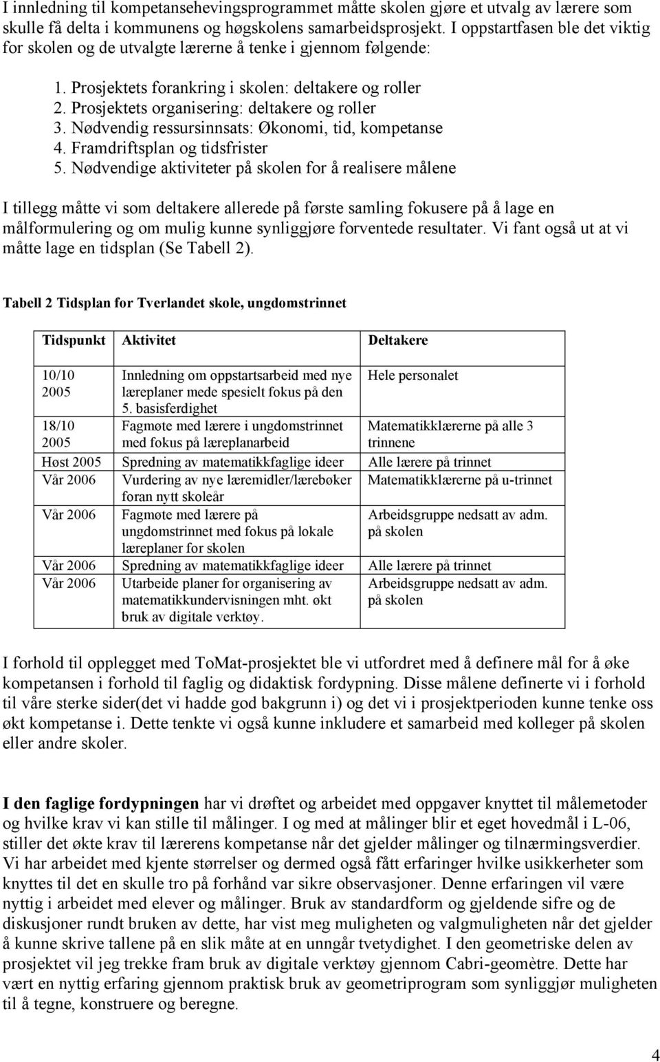 Nødvendig ressursinnsats: Økonomi, tid, kompetanse 4. Framdriftsplan og tidsfrister 5.