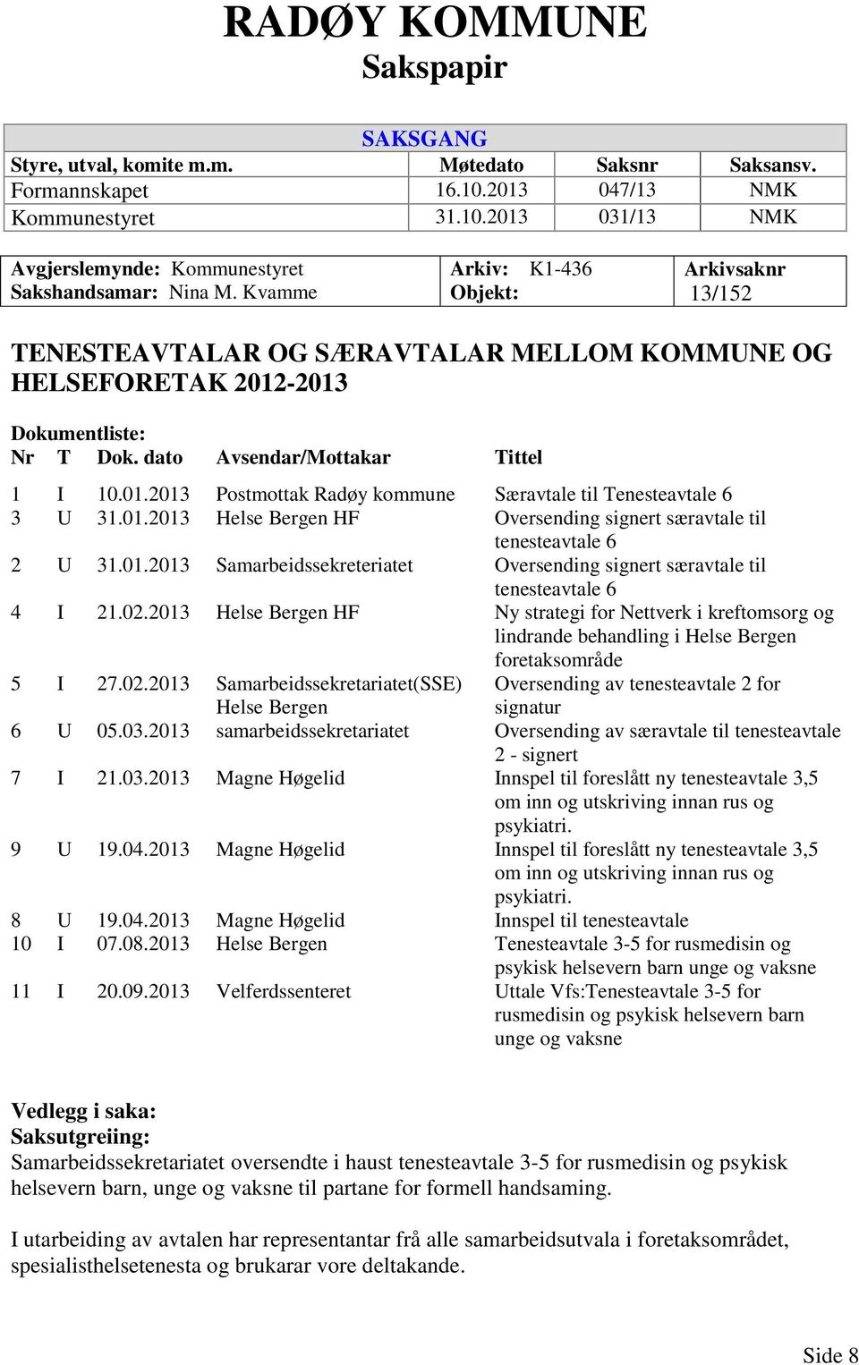 01.2013 Helse Bergen HF Oversending signert særavtale til tenesteavtale 6 2 U 31.01.2013 Samarbeidssekreteriatet Oversending signert særavtale til tenesteavtale 6 4 I 21.02.