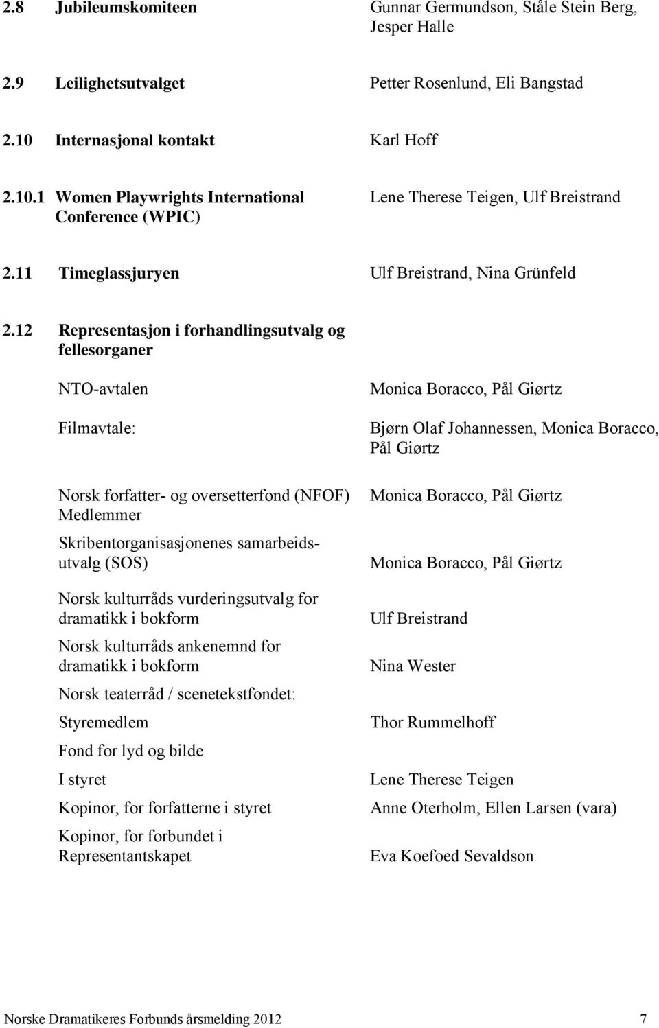 12 Representasjon i forhandlingsutvalg og fellesorganer NTO-avtalen Filmavtale: Norsk forfatter- og oversetterfond (NFOF) Medlemmer Skribentorganisasjonenes samarbeidsutvalg (SOS) Norsk kulturråds