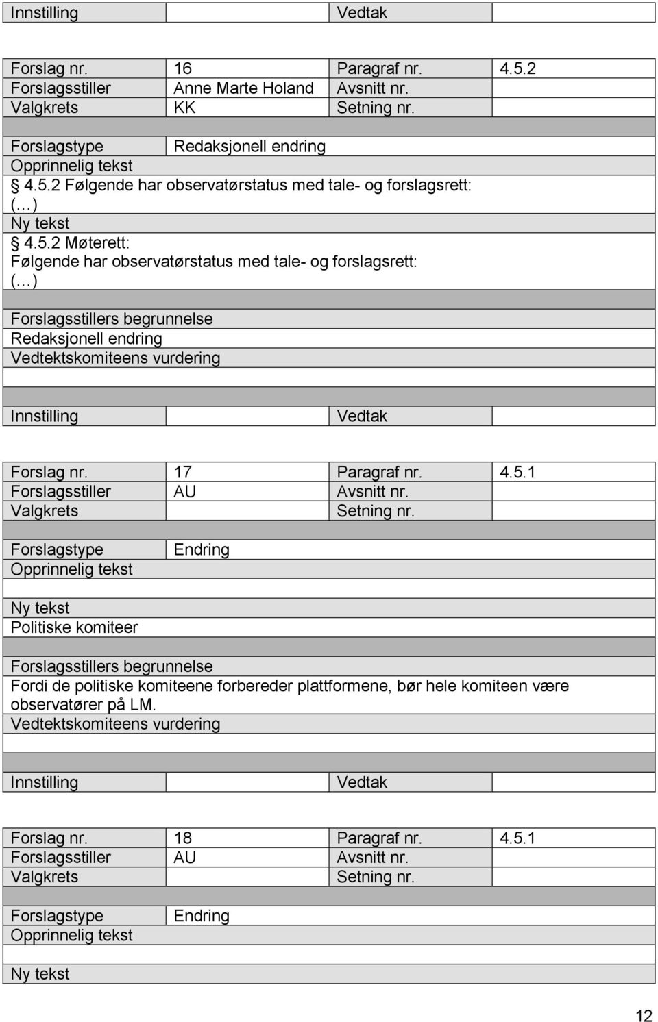 Forslagstype Endring Politiske komiteer Fordi de politiske komiteene forbereder plattformene, bør hele komiteen være observatører på LM.