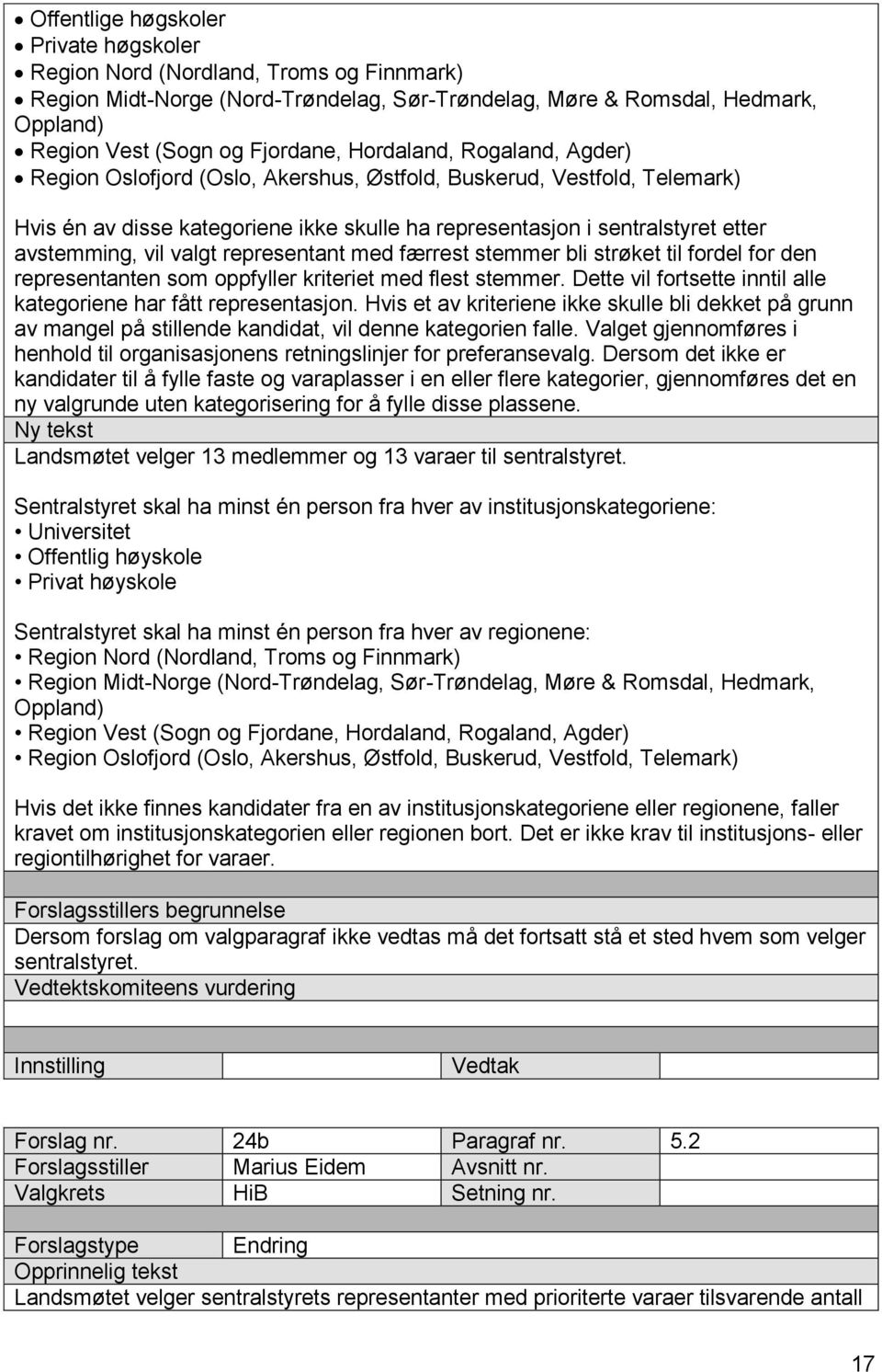 valgt representant med færrest stemmer bli strøket til fordel for den representanten som oppfyller kriteriet med flest stemmer. Dette vil fortsette inntil alle kategoriene har fått representasjon.