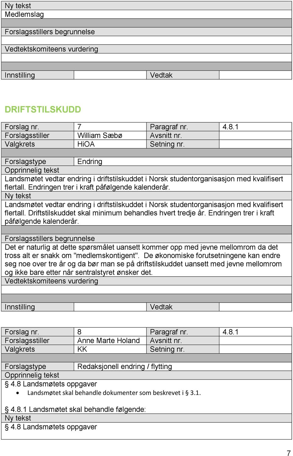 Landsmøtet vedtar endring i driftstilskuddet i Norsk studentorganisasjon med kvalifisert flertall. Driftstilskuddet skal minimum behandles hvert tredje år.