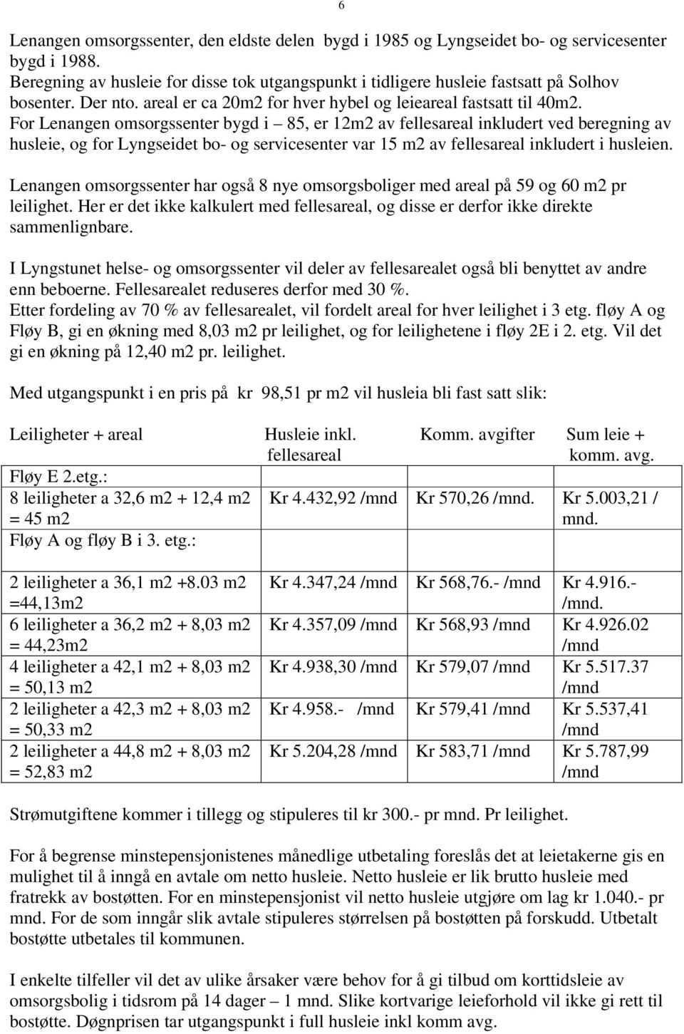 For Lenangen omsorgssenter bygd i 85, er 12m2 av fellesareal inkludert ved beregning av husleie, og for Lyngseidet bo- og servicesenter var 15 m2 av fellesareal inkludert i husleien.