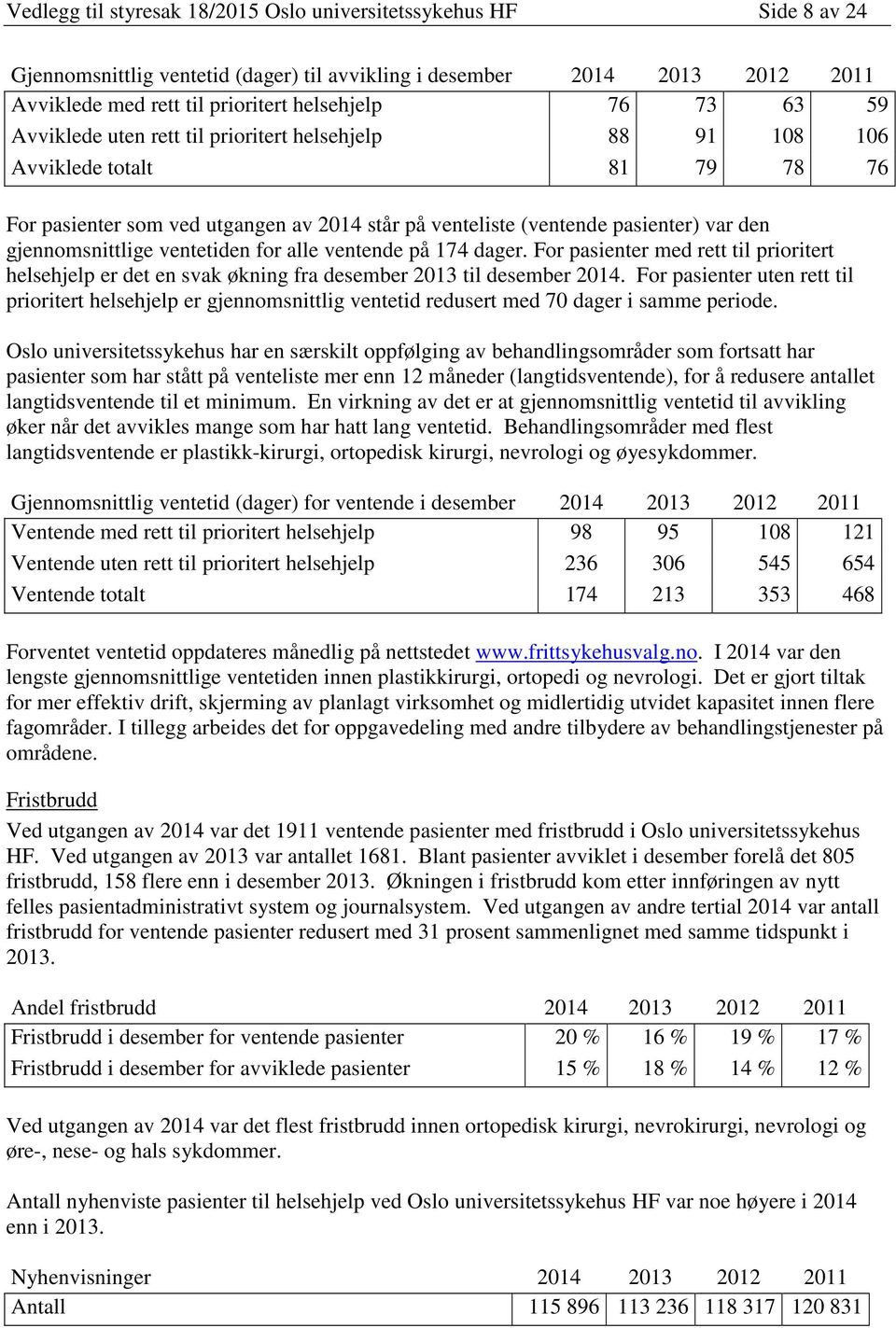 ventetiden for alle ventende på 174 dager. For pasienter med rett til prioritert helsehjelp er det en svak økning fra desember 2013 til desember 2014.