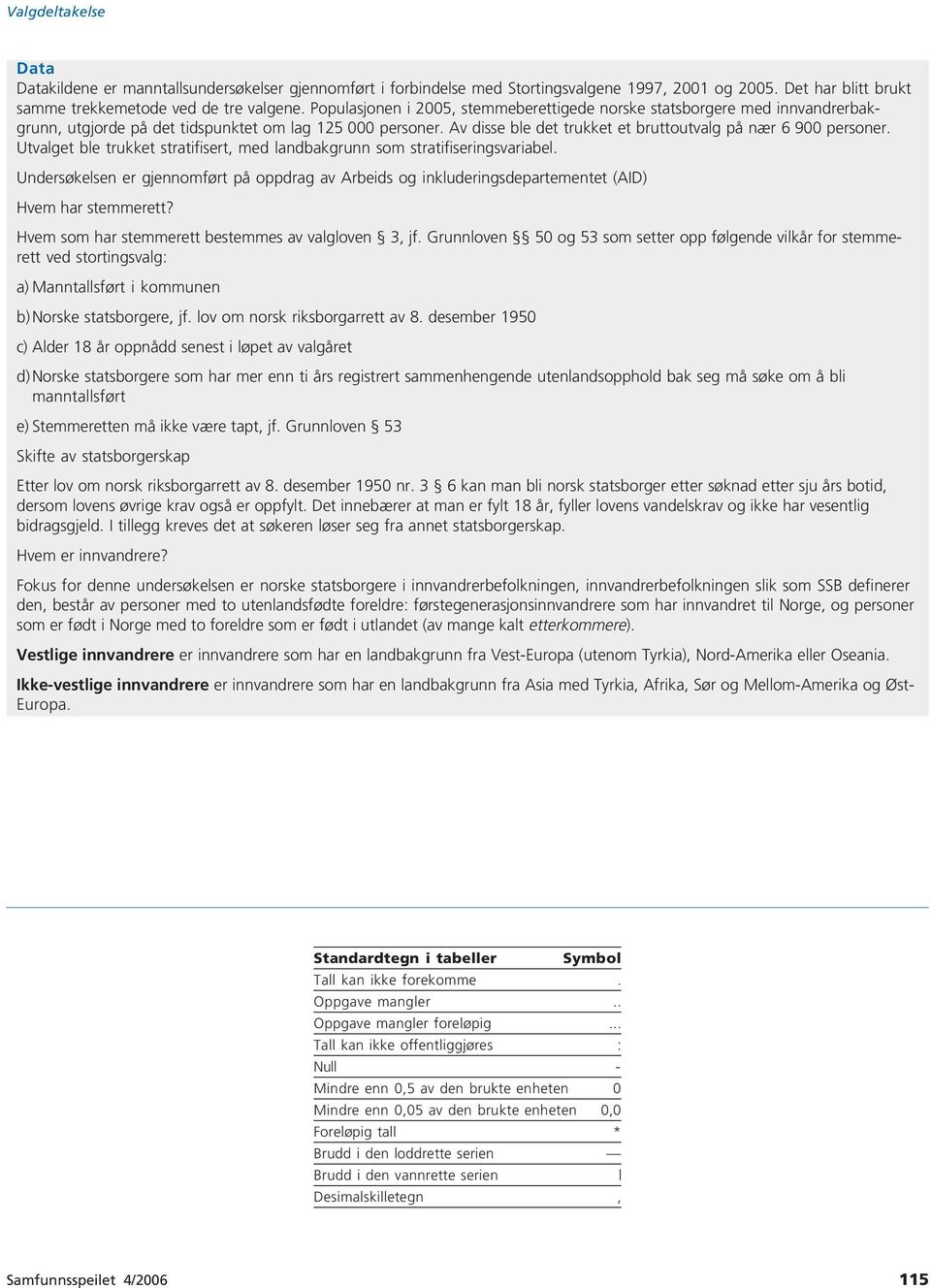 Utvalget ble trukket stratifisert, med landbakgrunn som stratifiseringsvariabel. Undersøkelsen er gjennomført på oppdrag av Arbeids og inkluderingsdepartementet (AID) Hvem har stemmerett?