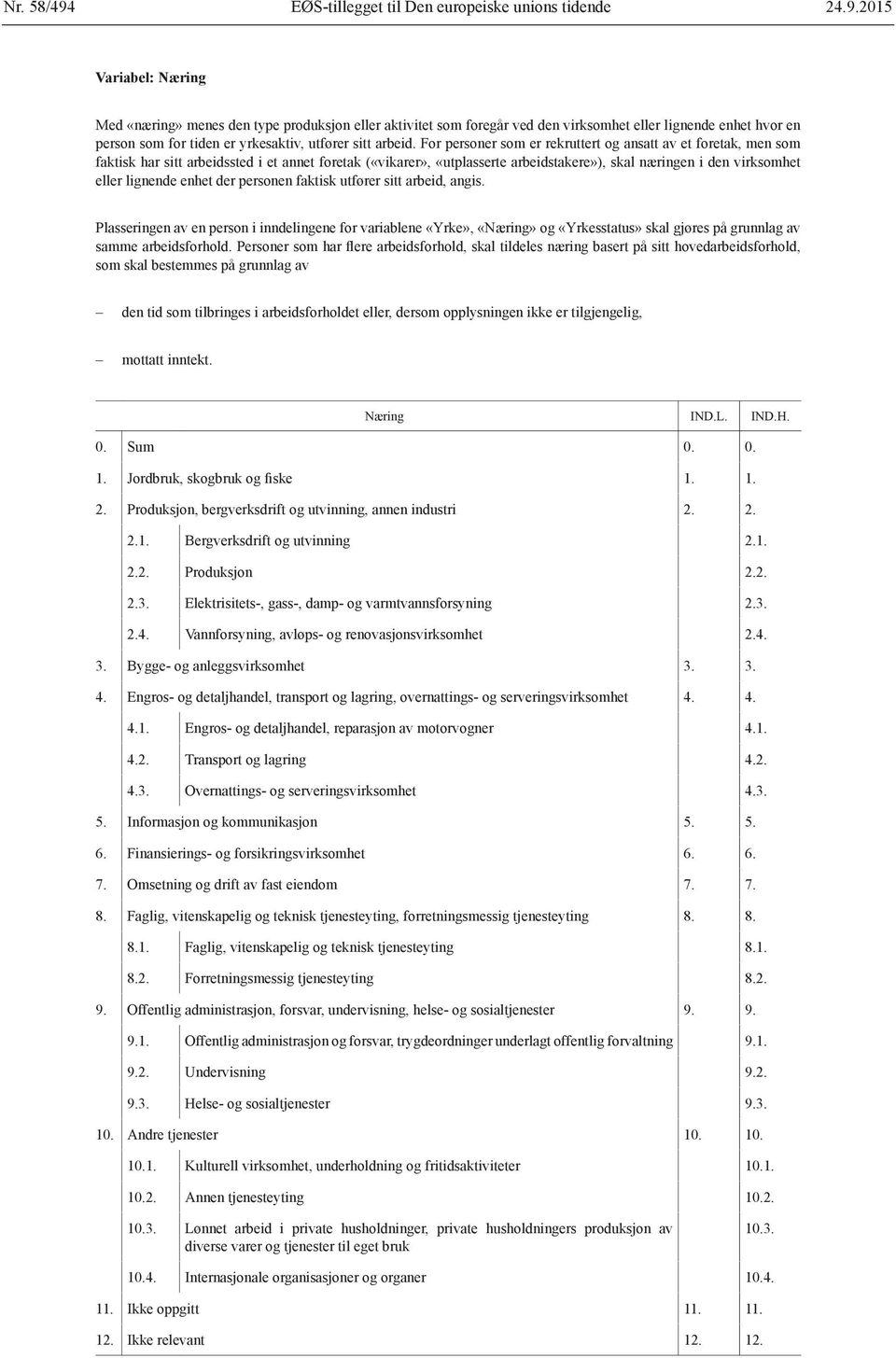 2015 Variabel: Næring Med «næring» menes den type produksjon eller aktivitet som foregår ved den virksomhet eller lignende enhet hvor en person som for tiden er yrkesaktiv, utfører sitt arbeid.