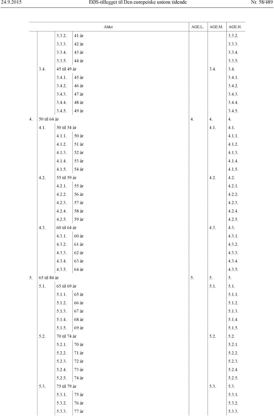 1.4. 4.1.5. 54 år 4.1.5. 4.2. 55 til 59 år 4.2. 4.2. 4.2.1. 55 år 4.2.1. 4.2.2. 56 år 4.2.2. 4.2.3. 57 år 4.2.3. 4.2.4. 58 år 4.2.4. 4.2.5. 59 år 4.2.5. 4.3. 60 til 64 år 4.3. 4.3. 4.3.1. 60 år 4.3.1. 4.3.2. 61 år 4.