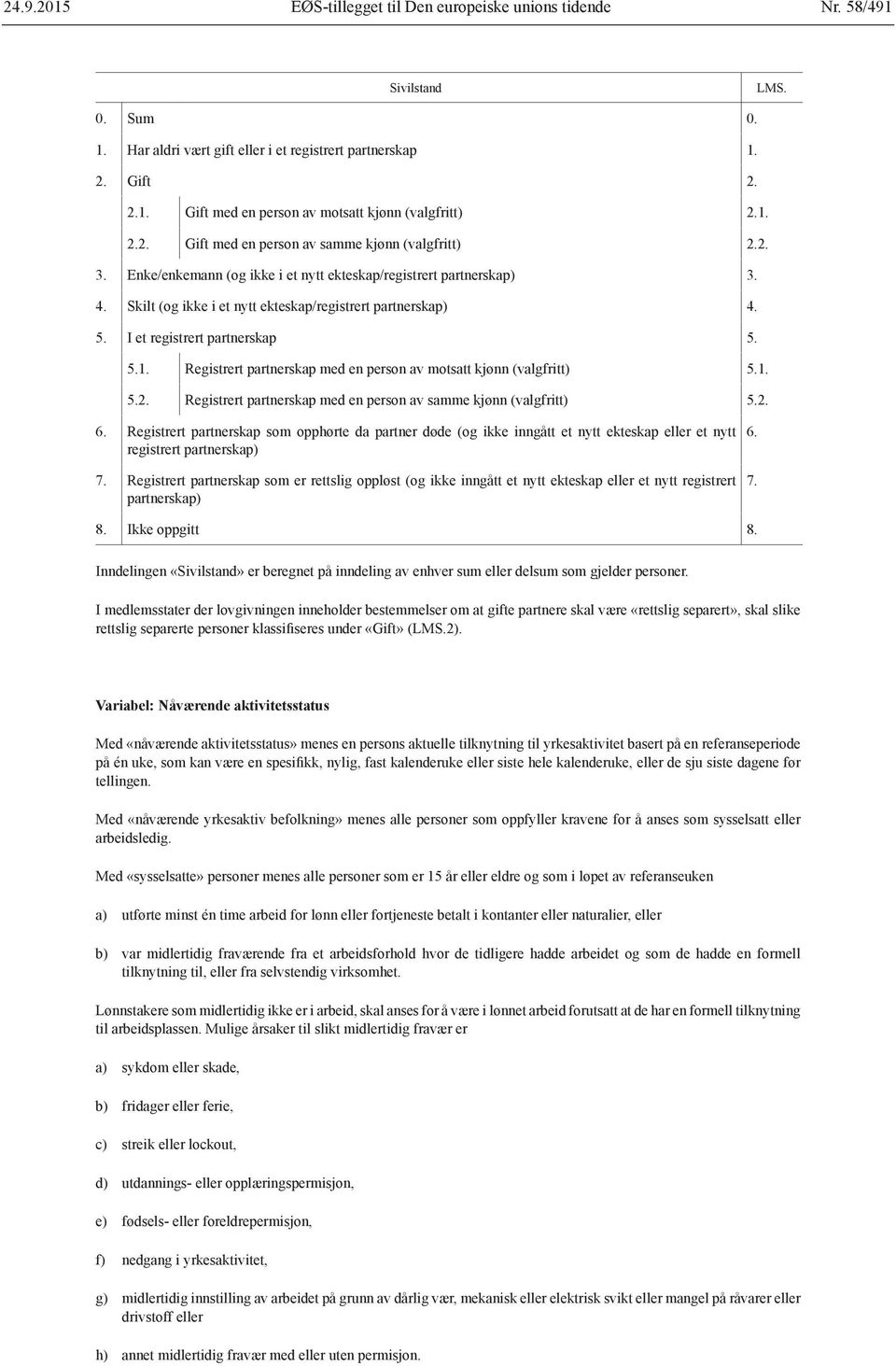 I et registrert partnerskap 5. 5.1. Registrert partnerskap med en person av motsatt kjønn (valgfritt) 5.1. 5.2. Registrert partnerskap med en person av samme kjønn (valgfritt) 5.2. 6.