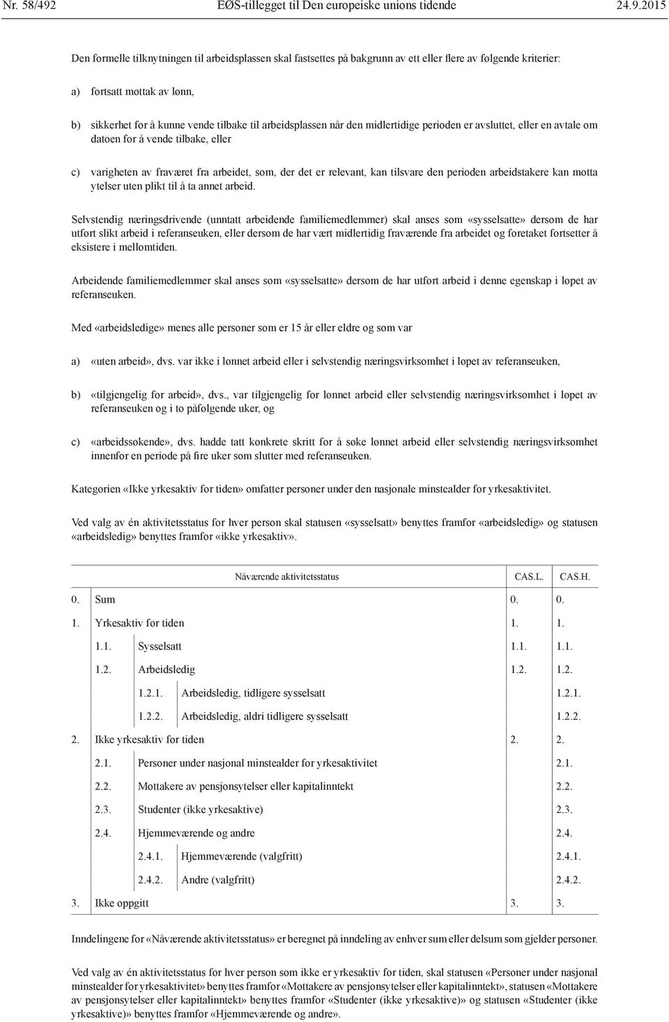 2015 Den formelle tilknytningen til arbeidsplassen skal fastsettes på bakgrunn av ett eller flere av følgende kriterier: a) fortsatt mottak av lønn, b) sikkerhet for å kunne vende tilbake til