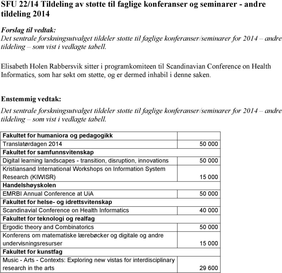 Elisabeth Holen Rabbersvik sitter i programkomiteen til Scandinavian Conference on Health Informatics, som har søkt om støtte, og er dermed inhabil i denne saken.