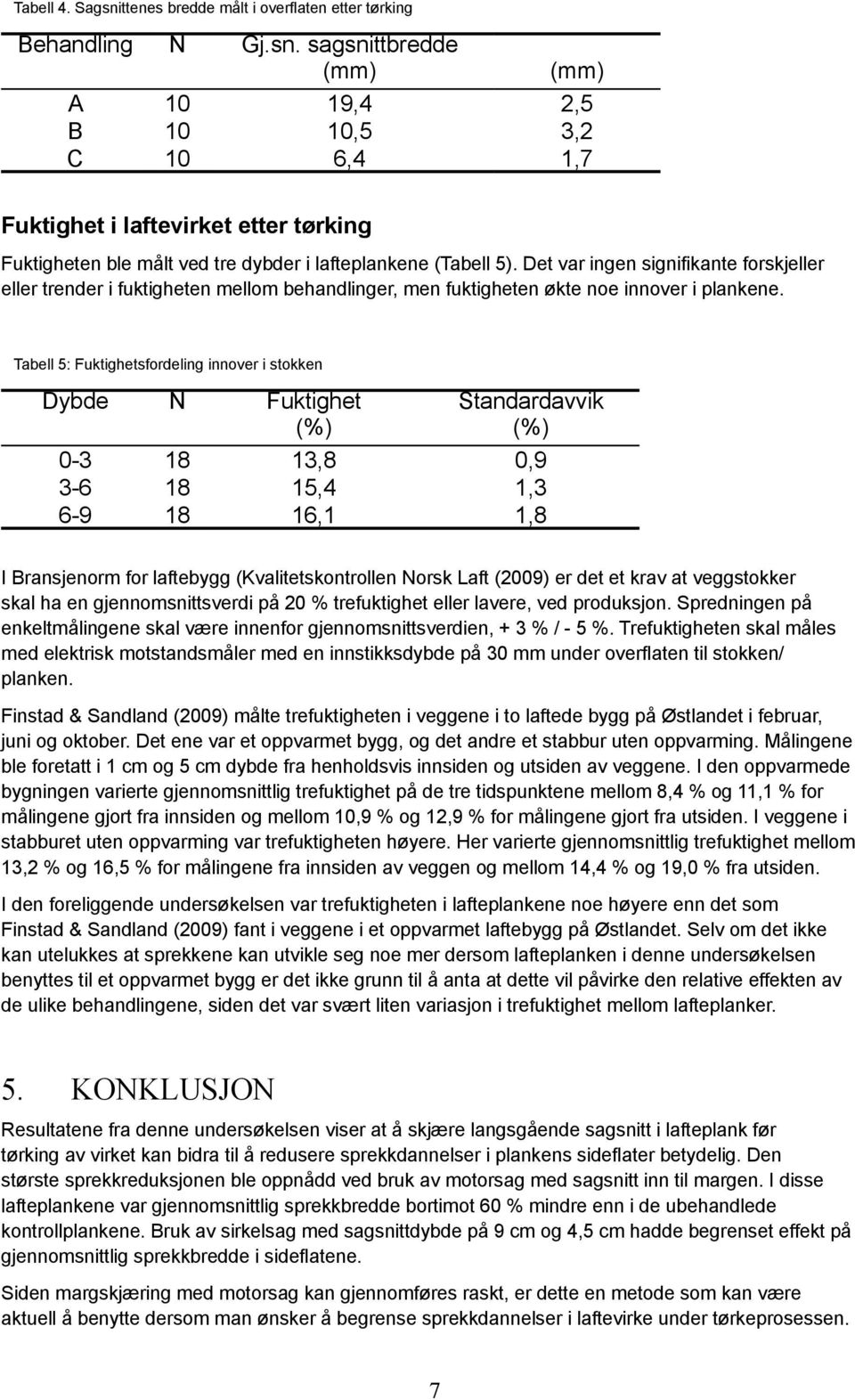 Tabell 5: Fuktighetsfordeling innover i stokken Dybde N Fuktighet Standardavvik (%) (%) 0-3 18 13,8 0,9 3-6 18 15,4 1,3 6-9 18 16,1 1,8 I Bransjenorm for laftebygg (Kvalitetskontrollen Norsk Laft