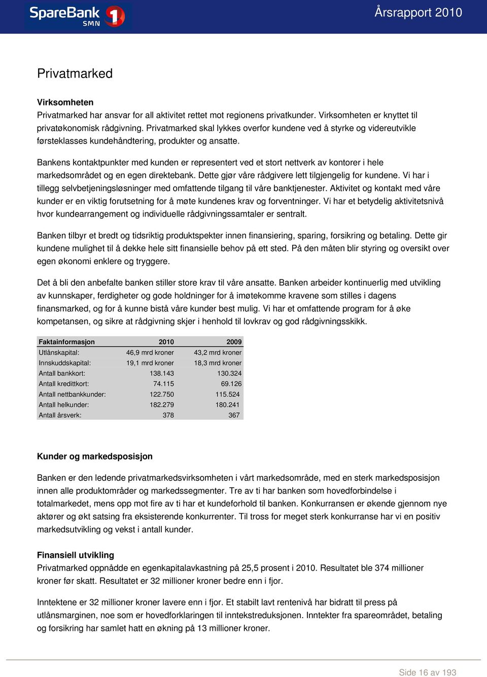 Bankens kontaktpunkter med kunden er representert ved et stort nettverk av kontorer i hele markedsområdet og en egen direktebank. Dette gjør våre rådgivere lett tilgjengelig for kundene.