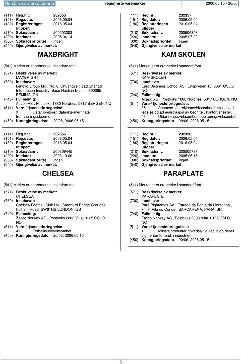 (111) Reg.nr.: 232357 (151) Reg.dato.: 2006.05.04 (180) Registreringen 2016.05.04 (210) Søknadsnr.: 200506853 (220) Inndato: 2005.07.