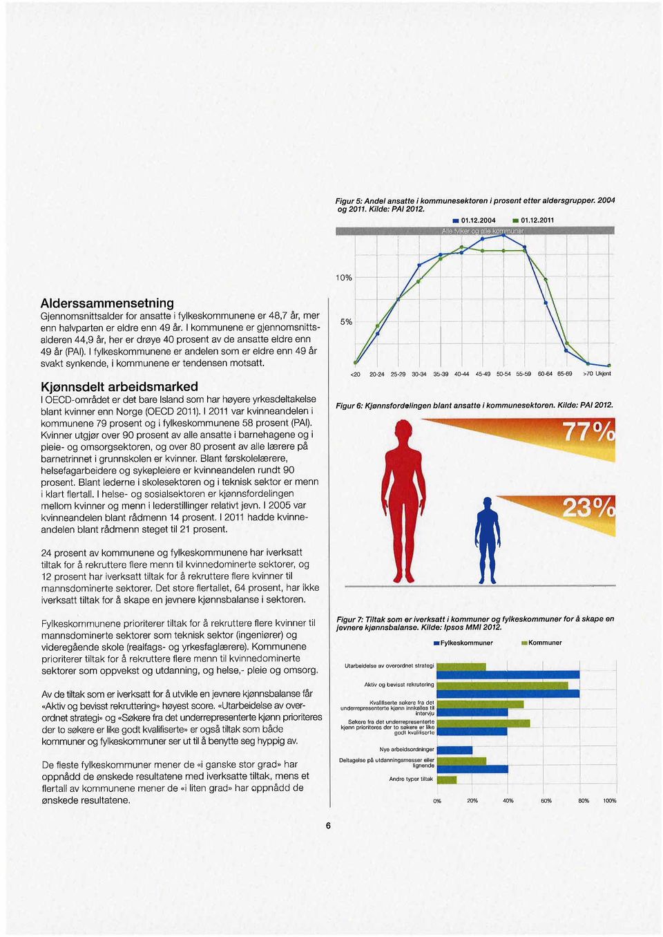 I fylkeskommunene er andelen som er eldre enn 49 år svakt synkende, i kommunene er tendensen motsatt.