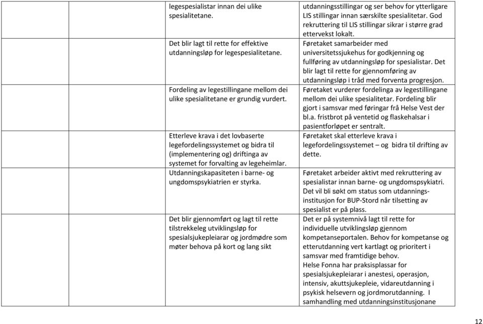 Etterleve krava i det lovbaserte legefordelingssystemet og bidra til (implementering og) driftinga av systemet for forvalting av legeheimlar.