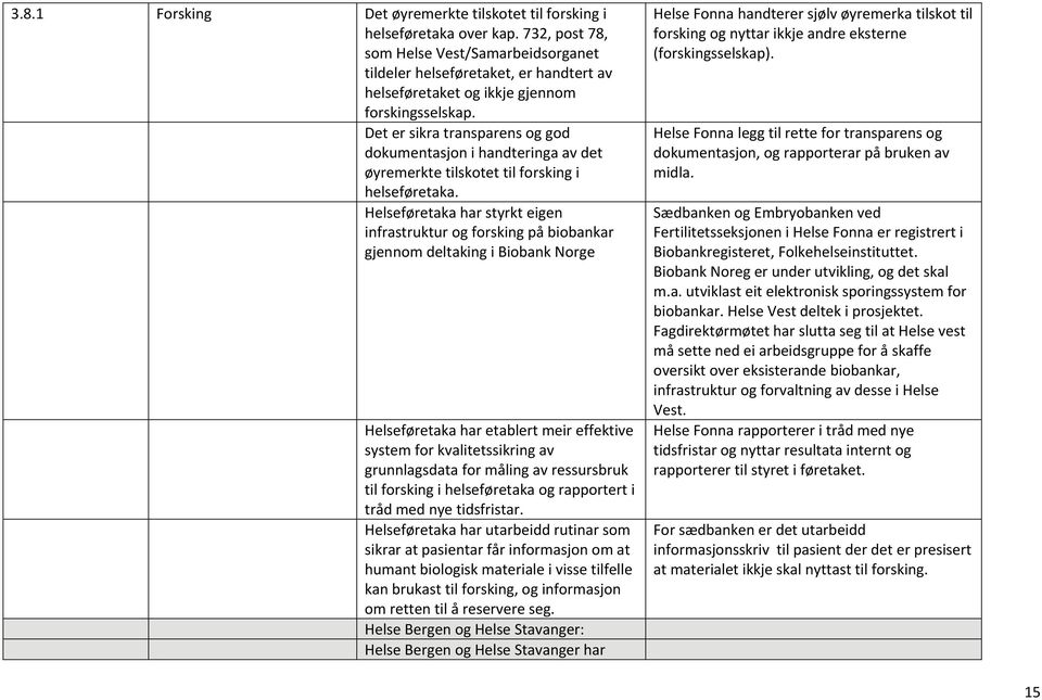 Det er sikra transparens og god dokumentasjon i handteringa av det øyremerkte tilskotet til forsking i helseføretaka.