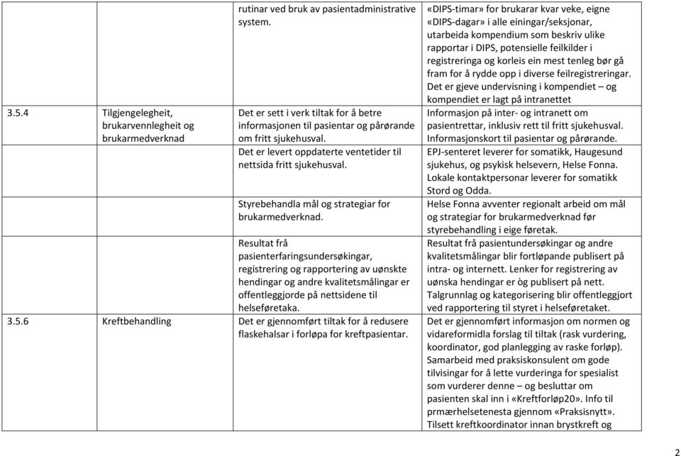 Styrebehandla mål og strategiar for brukarmedverknad.