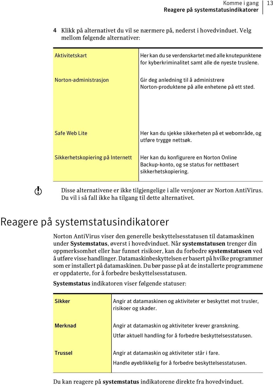 Norton-administrasjon Gir deg anledning til å administrere Norton-produktene på alle enhetene på ett sted. Safe Web Lite Her kan du sjekke sikkerheten på et webområde, og utføre trygge nettsøk.