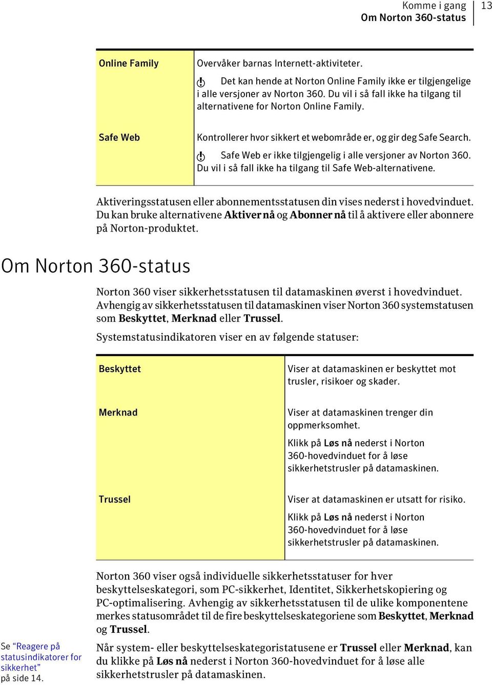 w Safe Web er ikke tilgjengelig i alle versjoner av Norton 360. Du vil i så fall ikke ha tilgang til Safe Web-alternativene.