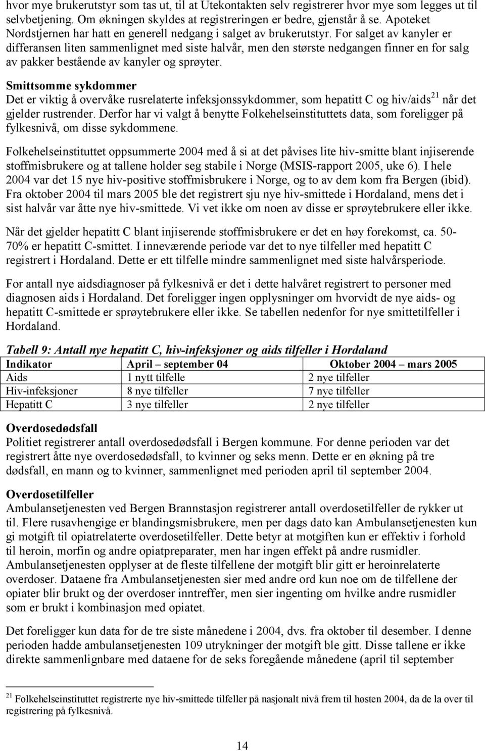 For salget av kanyler er differansen liten sammenlignet med siste halvår, men den største nedgangen finner en for salg av pakker bestående av kanyler og sprøyter.