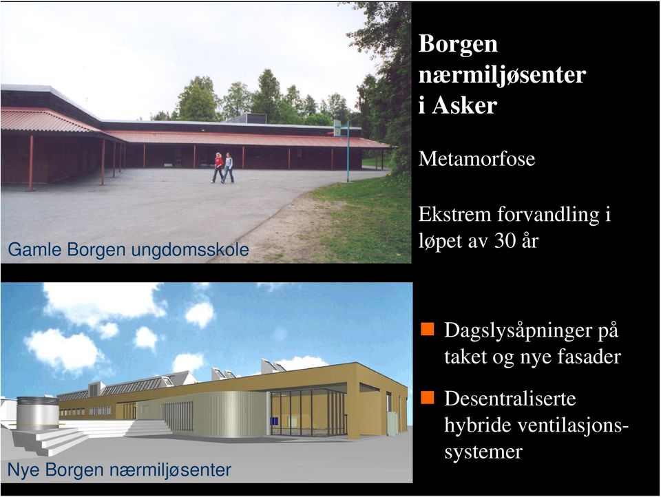 år Dagslysåpninger på taket og nye fasader Nye Borgen