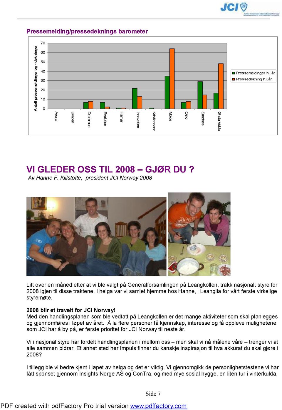 I helga var vi samlet hjemme hos Hanne, i Leanglia for vårt første virkelige styremøte. 2008 blir et travelt for JCI Norway!