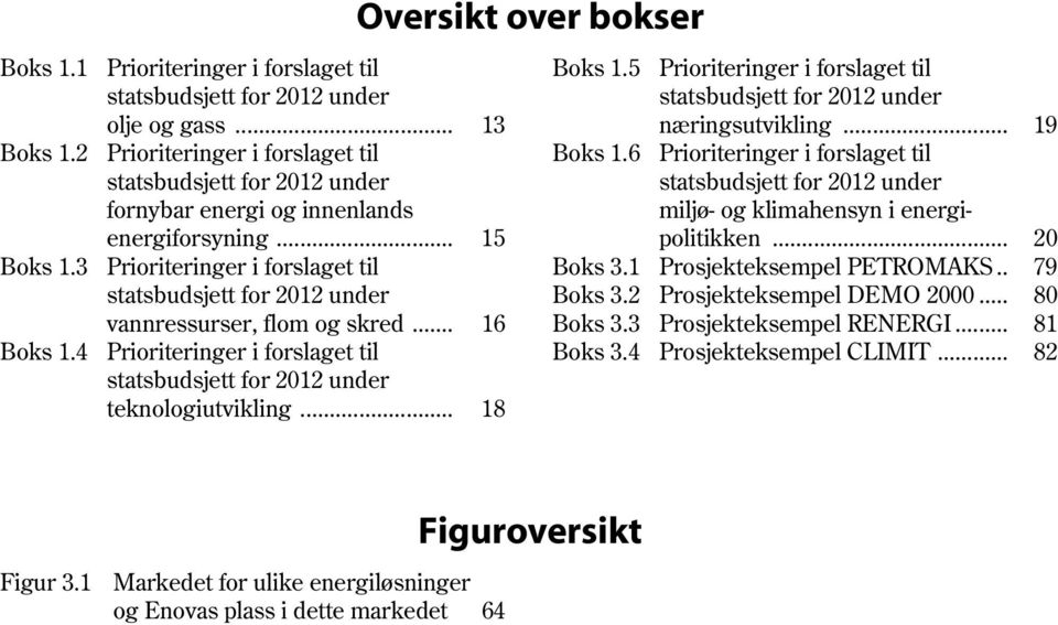 .. 15 Prioriteringer i forslaget til statsbudsjett for 2012 under vannressurser, flom og skred... 16 Prioriteringer i forslaget til statsbudsjett for 2012 under teknologiutvikling.