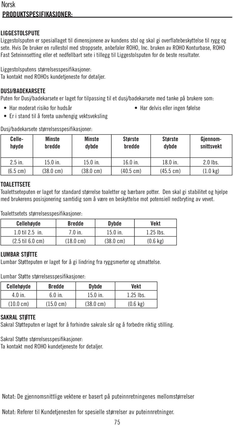 Liggestolsputens størrelsesspesifikasjoner: Ta kontakt med ROHOs kundetjeneste for detaljer.