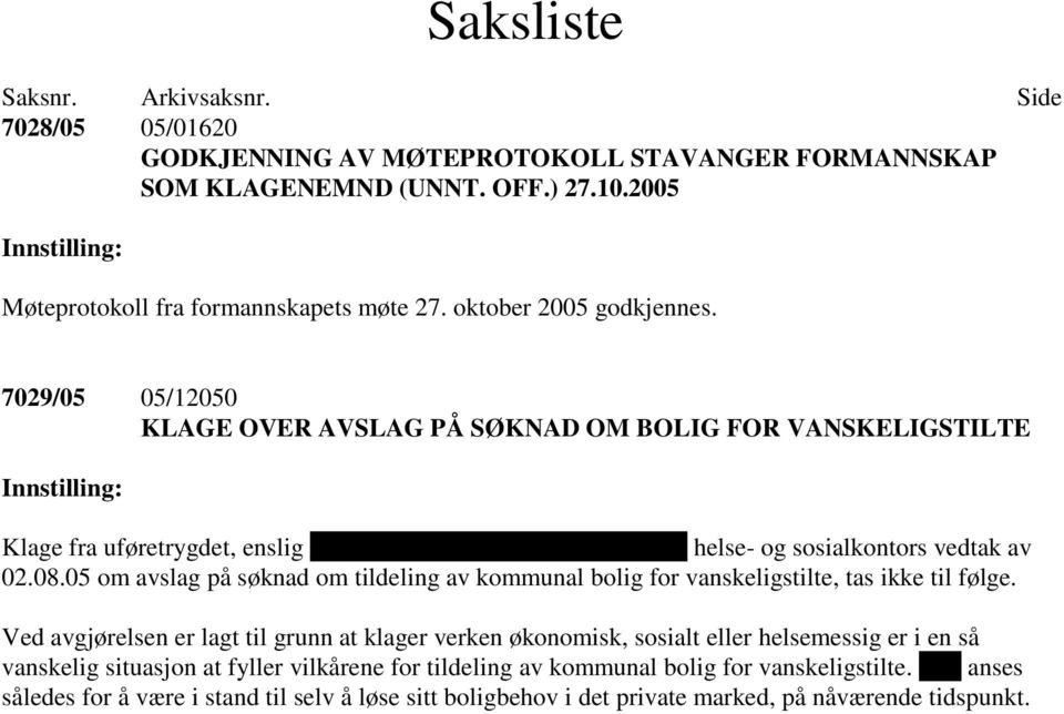 7029/05 05/12050 Innstilling: Klage fra uføretrygdet, enslig mann på 60 år over Eiganes og Tasta helse- og sosialkontors vedtak av 02.08.