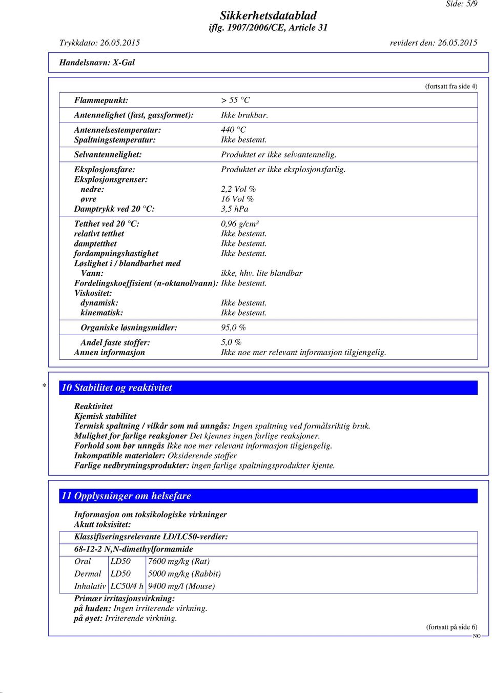 Eksplosjonsgrenser: nedre: 2,2 Vol % øvre 16 Vol % Damptrykk ved 20 C: 3,5 hpa Tetthet ved 20 C: 0,96 g/cm³ relativt tetthet damptetthet fordampningshastighet Løslighet i / blandbarhet med Vann: