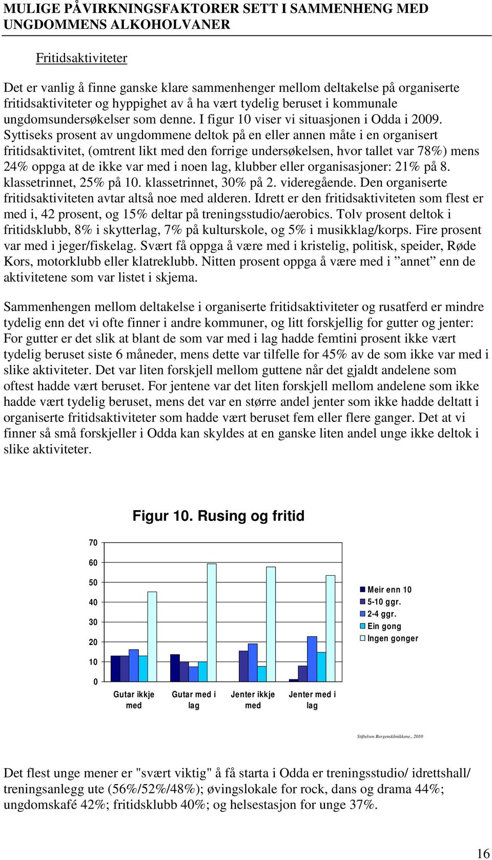 Syttiseks prosent av ungdommene deltok på en eller annen måte i en organisert fritidsaktivitet, (omtrent likt med den forrige undersøkelsen, hvor tallet var 78%) mens 24% oppga at de ikke var med i