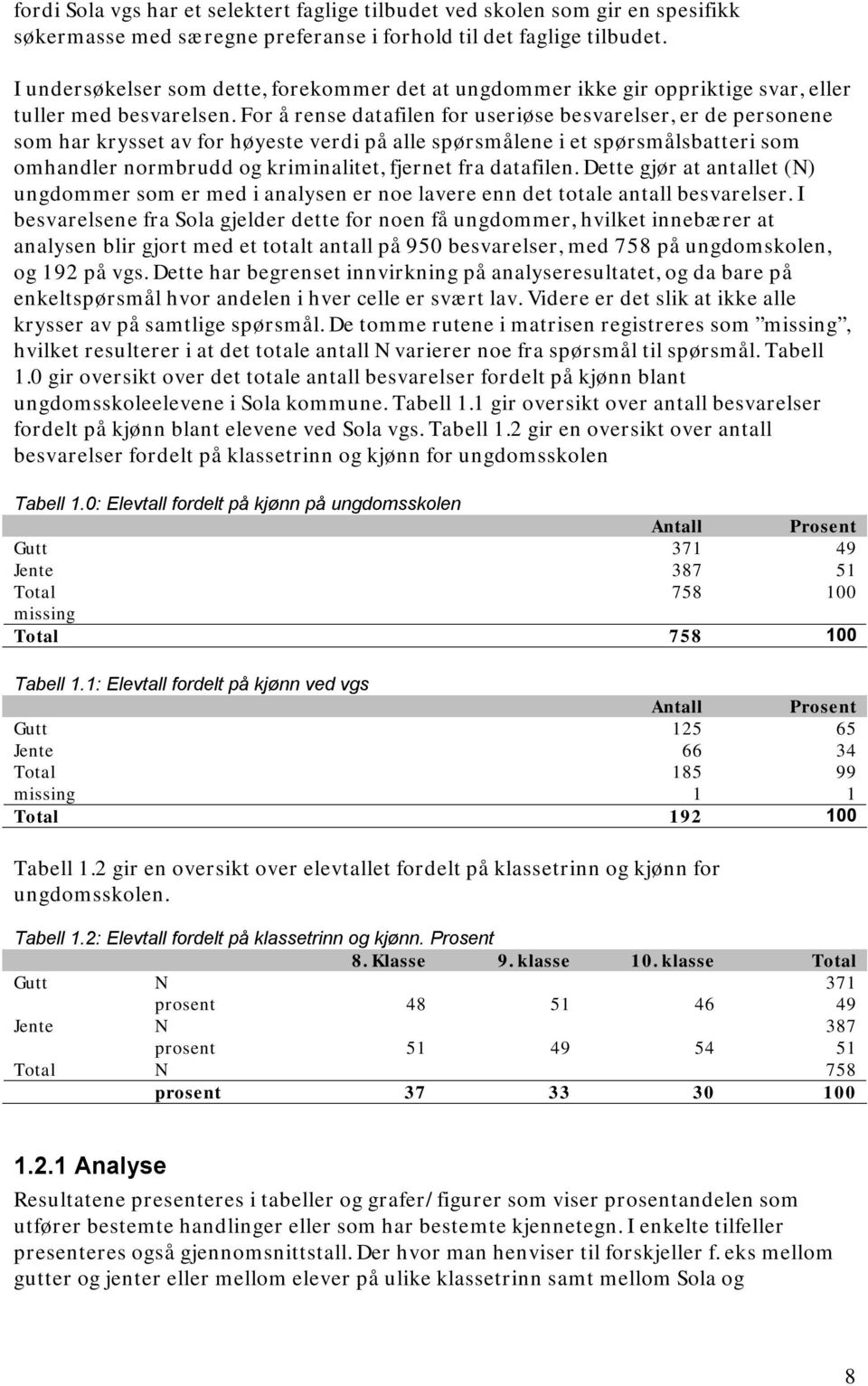 For å rense datafilen for useriøse besvarelser, er de personene som har krysset av for høyeste verdi på alle spørsmålene i et spørsmålsbatteri som omhandler normbrudd og kriminalitet, fjernet fra